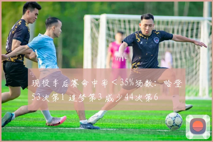 现役季后赛命中率＜35%场数：哈登53次第1 追梦第3 威少44次第6